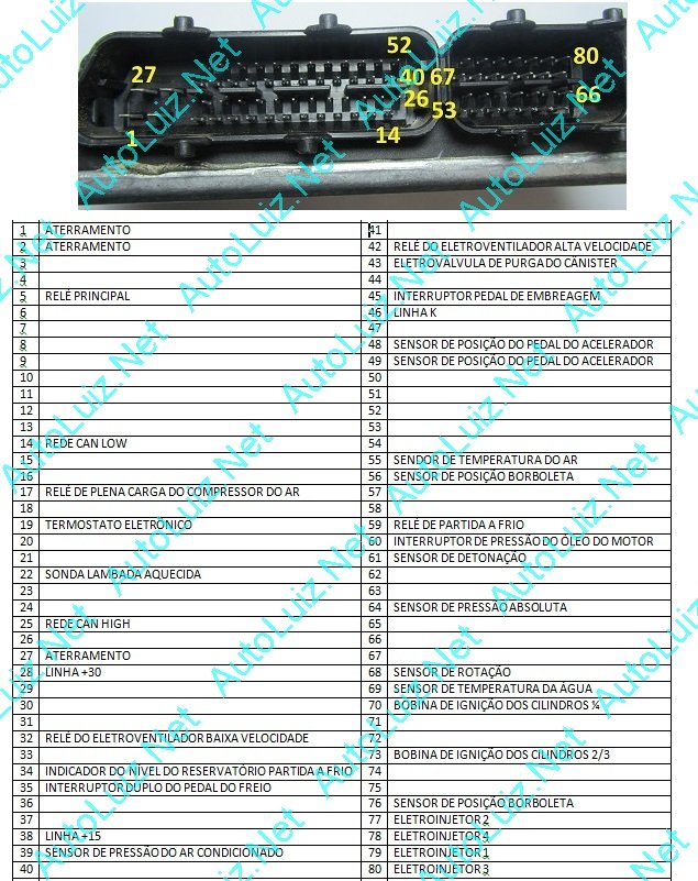 FIAT_MM_4DF - CONECTOR.JPG