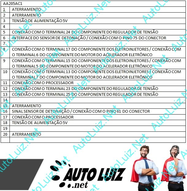 FIAT_MM_4DF - SENSOR ROTACAO - A205AC1.jpg