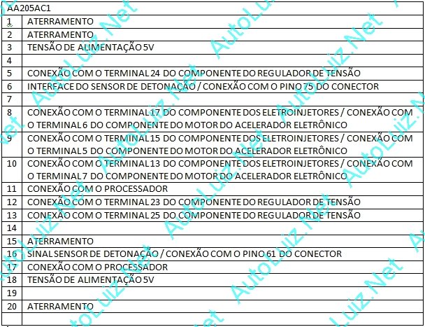 FIAT_MM_4GF - SENSOR DETONACAO - AA205AC1.jpg