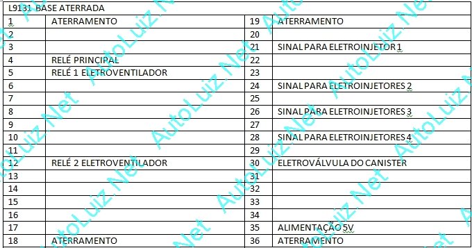 FIAT_MM_7GF - BICOS E ELETROS - L9131.jpg