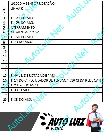 FIAT_MM_49FB - SENSOR ROTACAO - L9102D.jpg