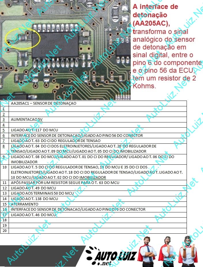 FIAT_MM_59FB - SENSOR DETONACAO - AA205AC.jpg