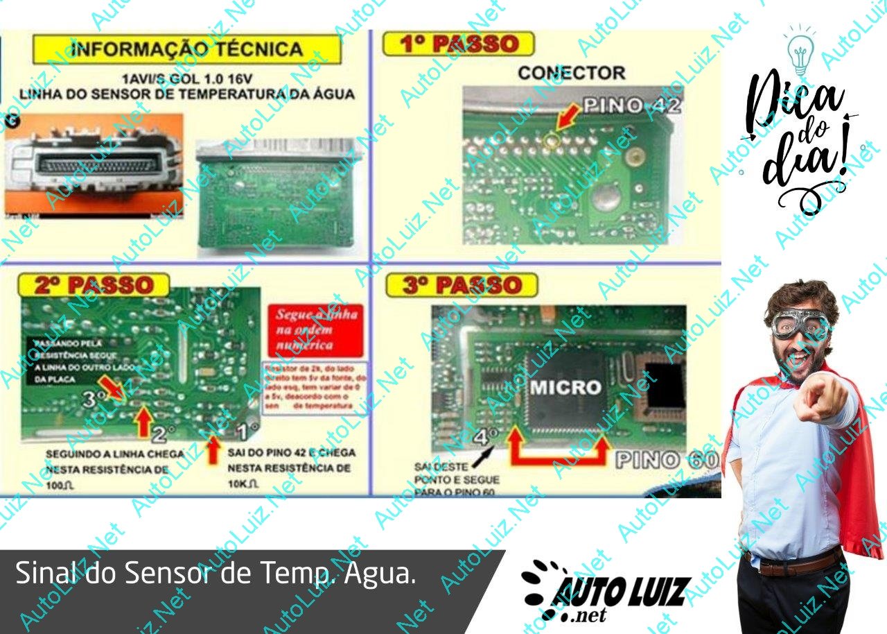 VW 1AVI 1AVS -DICA DO DIA - SENSOR DE TEMPERATURA.jpg