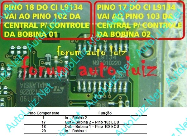 VW_4SV - DICA DO DIA - BOBINAS.jpg