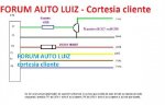 FORUM AUTO LUIZ - LIGAÇAO 5NF UPA-BRASIL.jpg