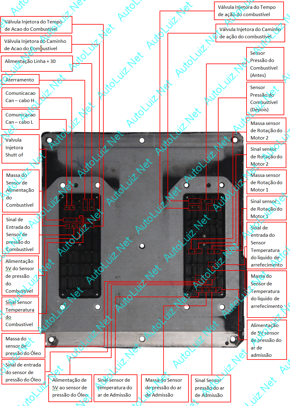 Scania_HPS_EDC_S6 CONECTOR.png