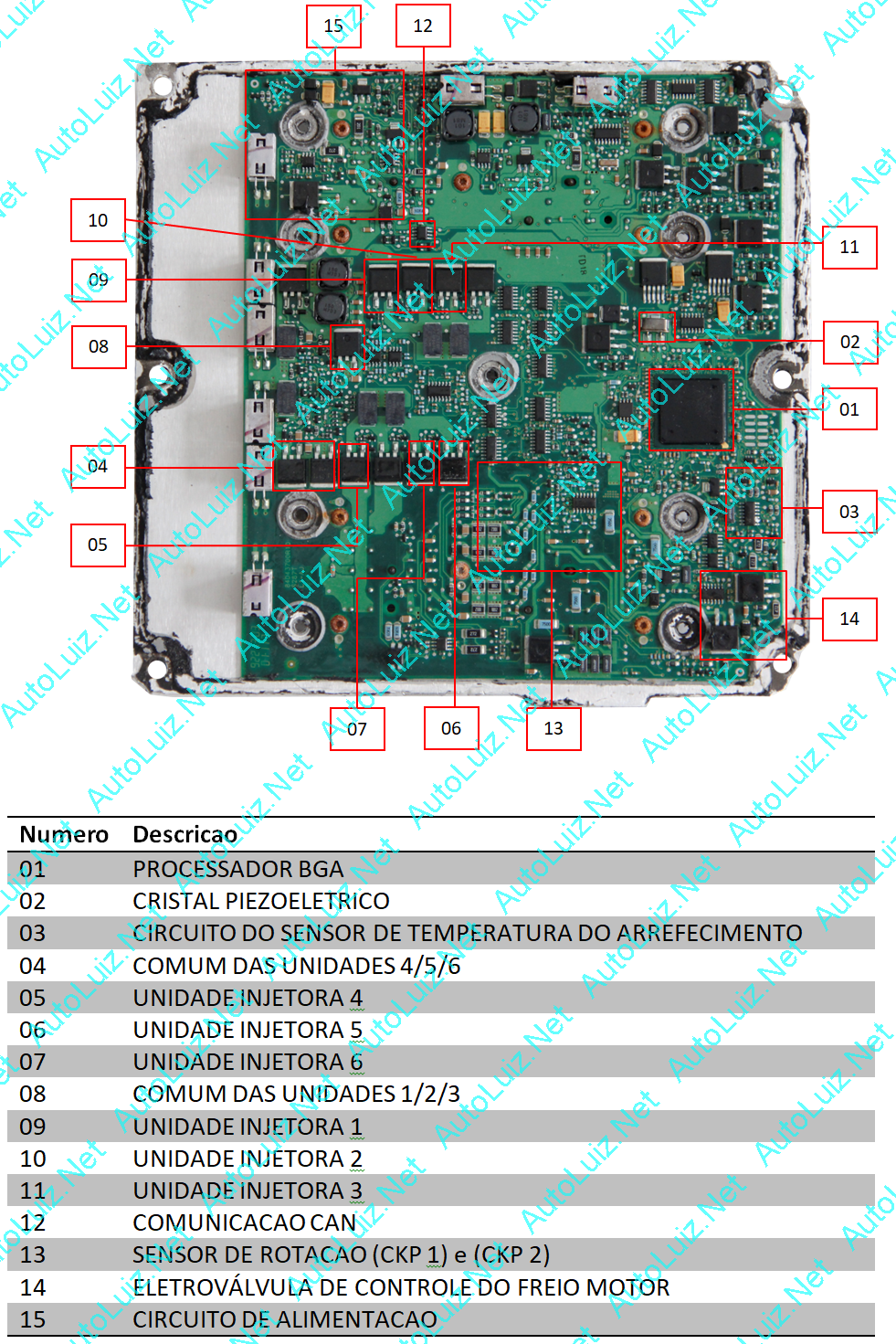 Scania_HPS_EMS_s6.png