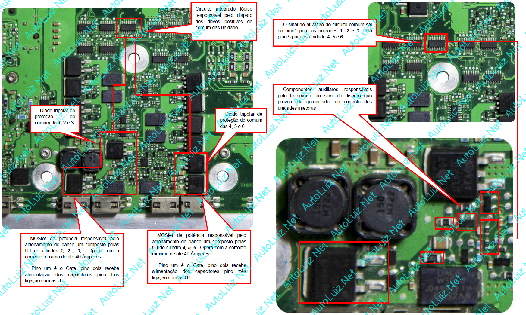 Scania_HPS_EMS_s6 ALIMENTACAO BICOS PNP.png