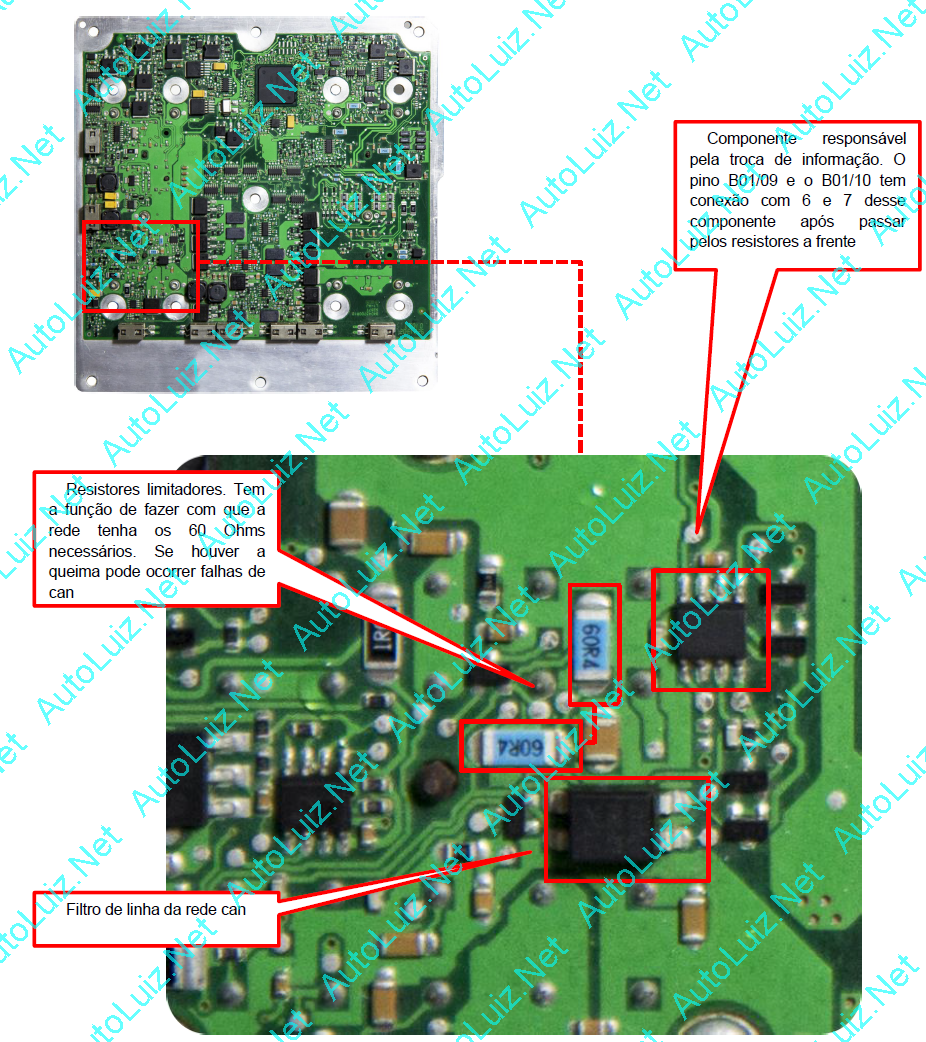 Scania_HPS_EMS_s6 COMUNICAÇÃO.png