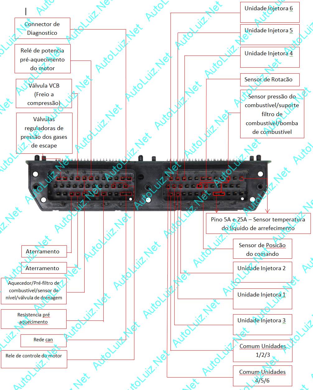 volvod12dtea conector.png