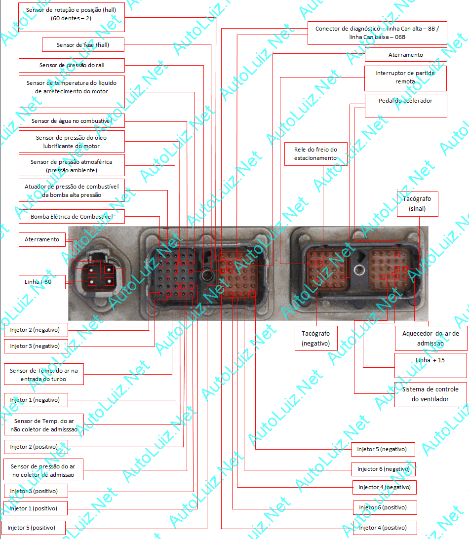 volks_cm850_constellation conector.png