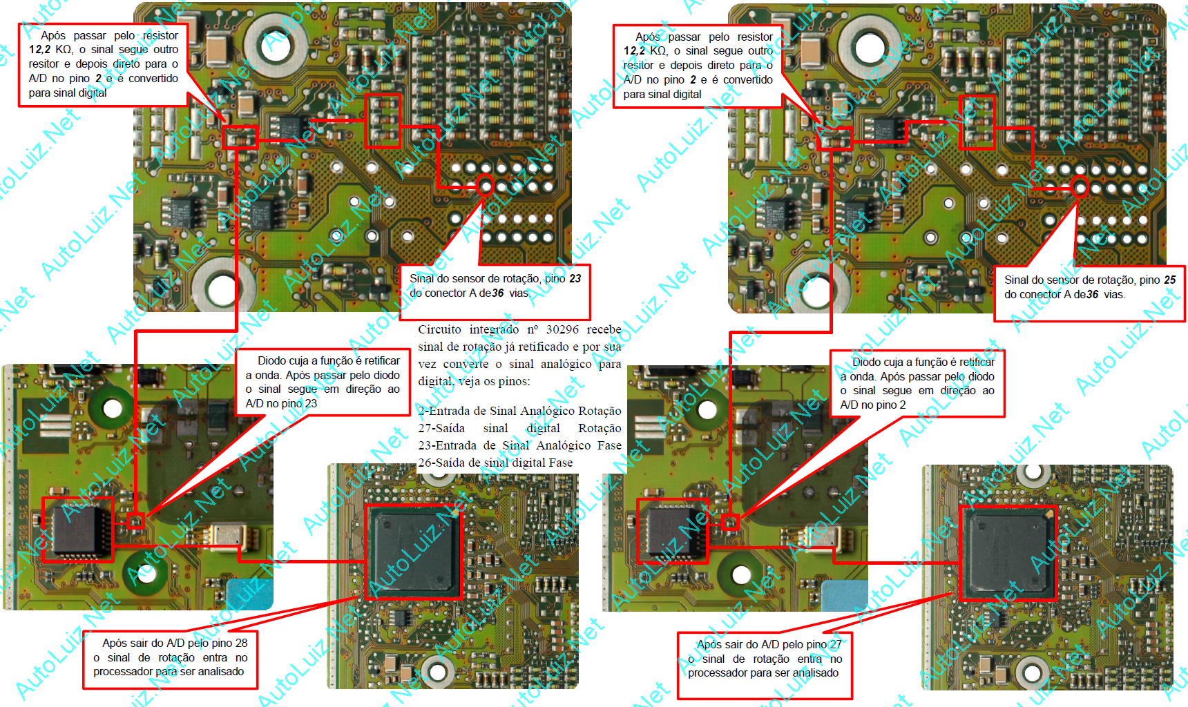 Ford_Edc7_Cummes4e6 sendor rotacao Efase.png