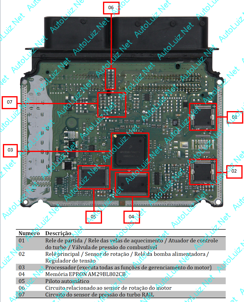 Chevrolet_EDC16C9_S10 VERSO.png