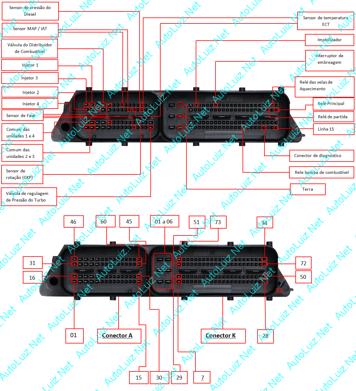 Chevrolet_EDC16C9_S10 CONECTOR.png