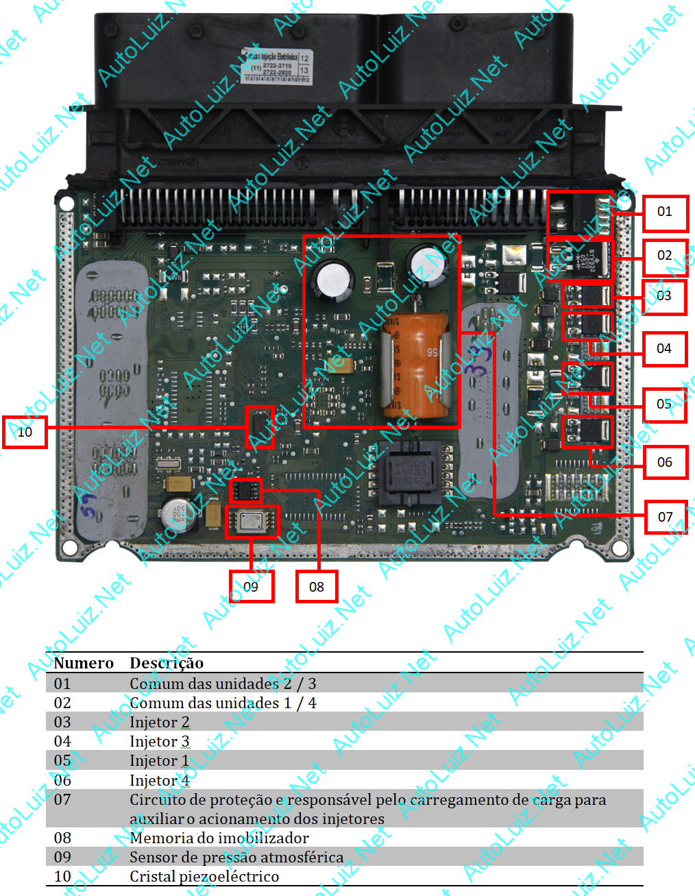 Chevrolet_EDC16C9_S10 FRETNE.png