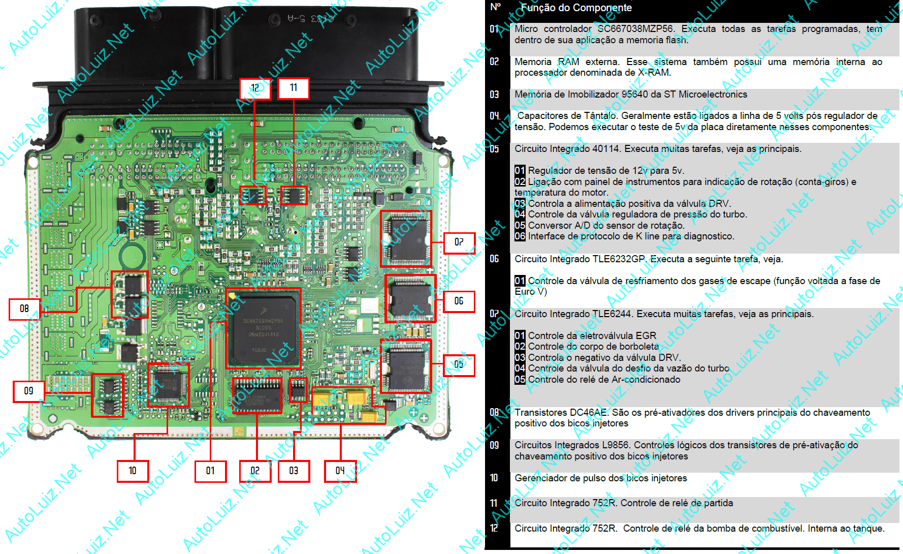 Chevrolet_EDC16C_DIVERSOS TRASEIRA.png