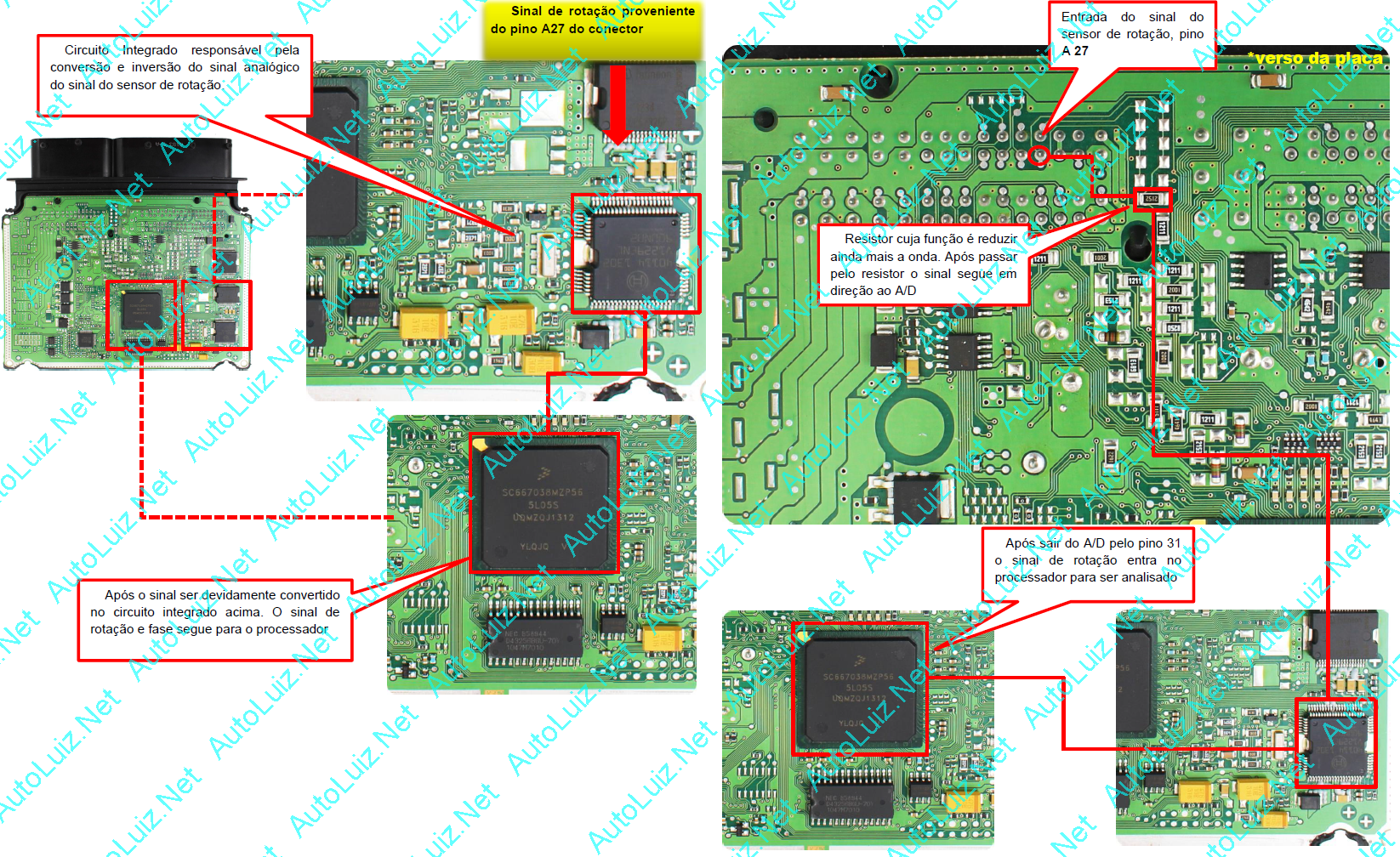 Chevrolet_EDC16C_DIVERSOS ROTACAO.png