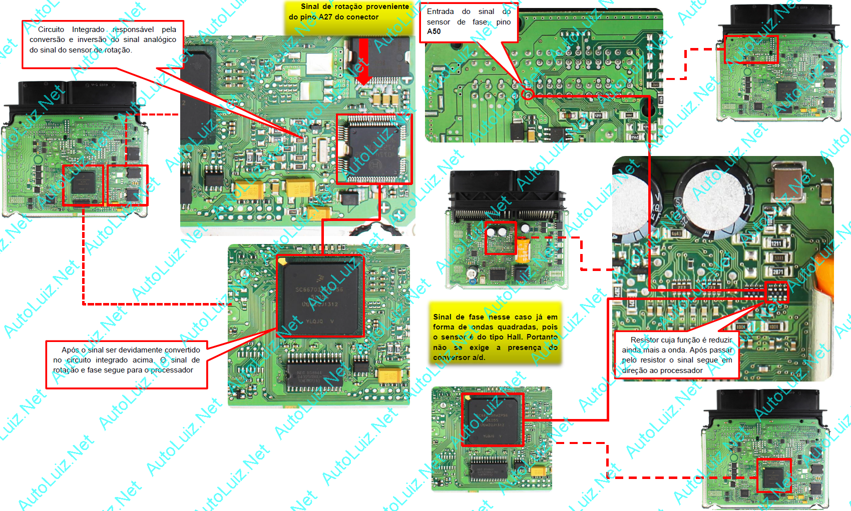 Chevrolet_EDC16C_DIVERSOS FASE.png