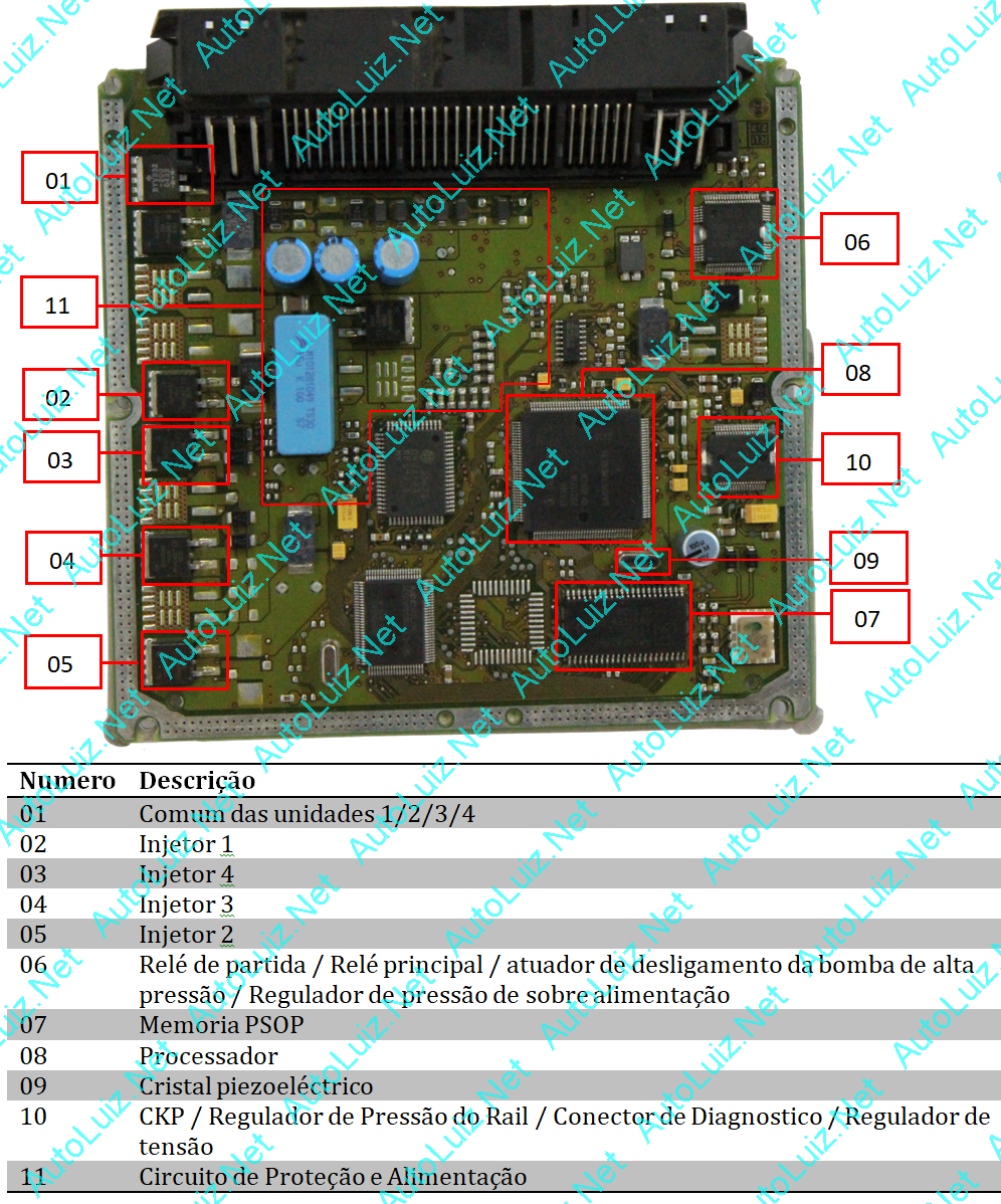 Mercedes_Sprinter_EDC15C6.png