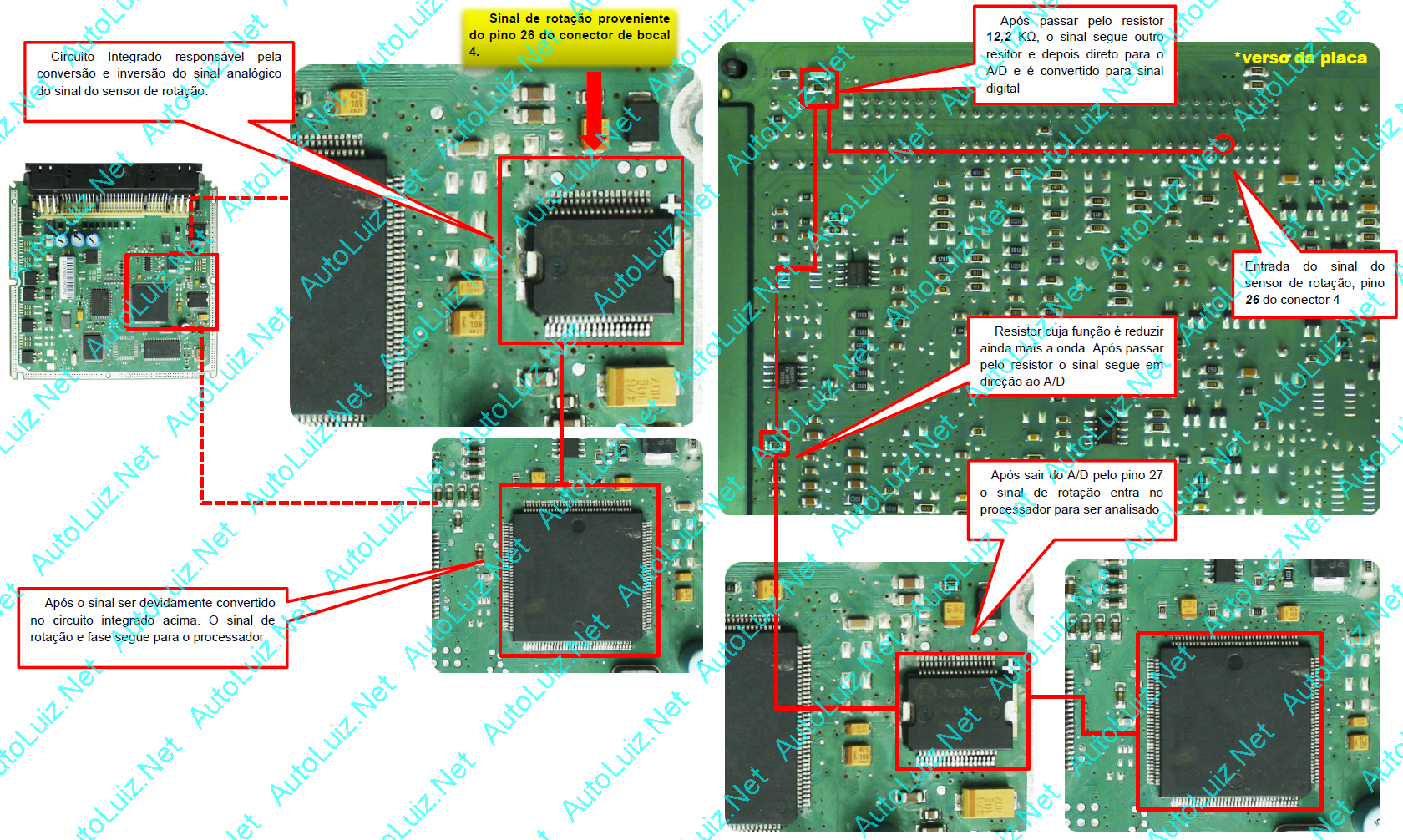 Mercedes_Sprinter_EDC15C6 ROTACAO.png