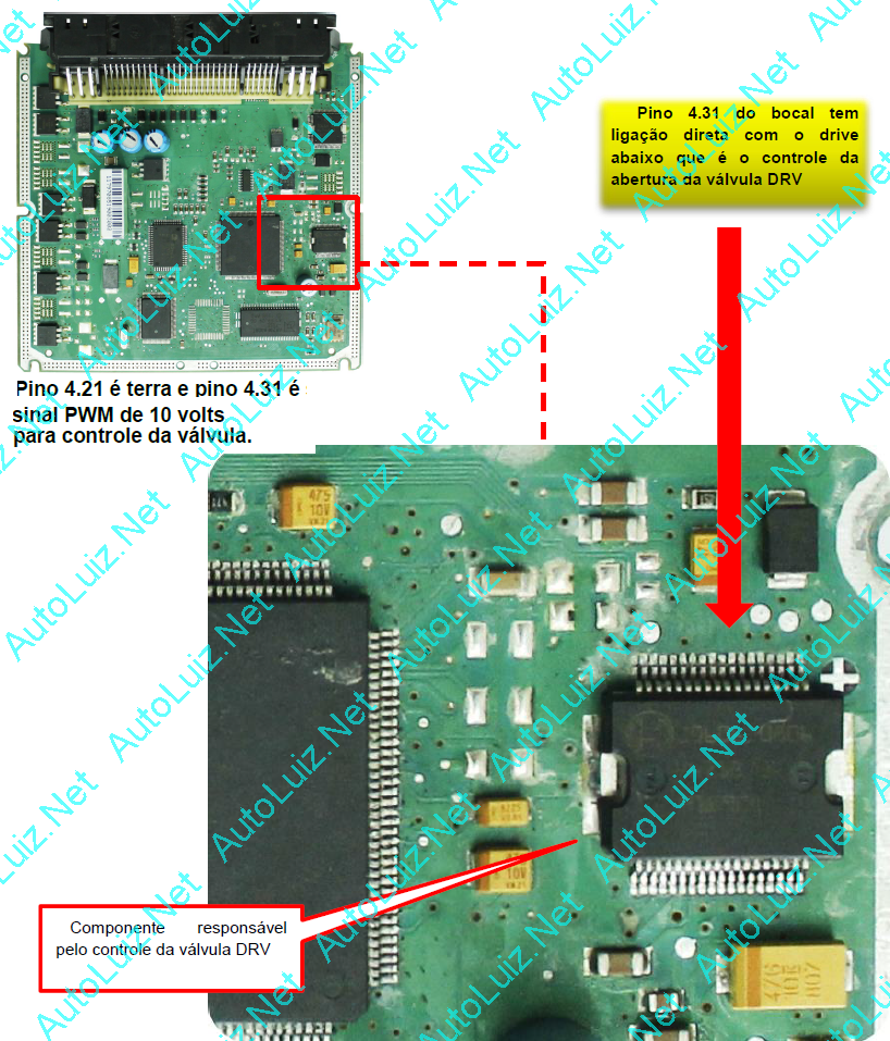 Mercedes_Sprinter_EDC15C6 VALVULA DRV.png