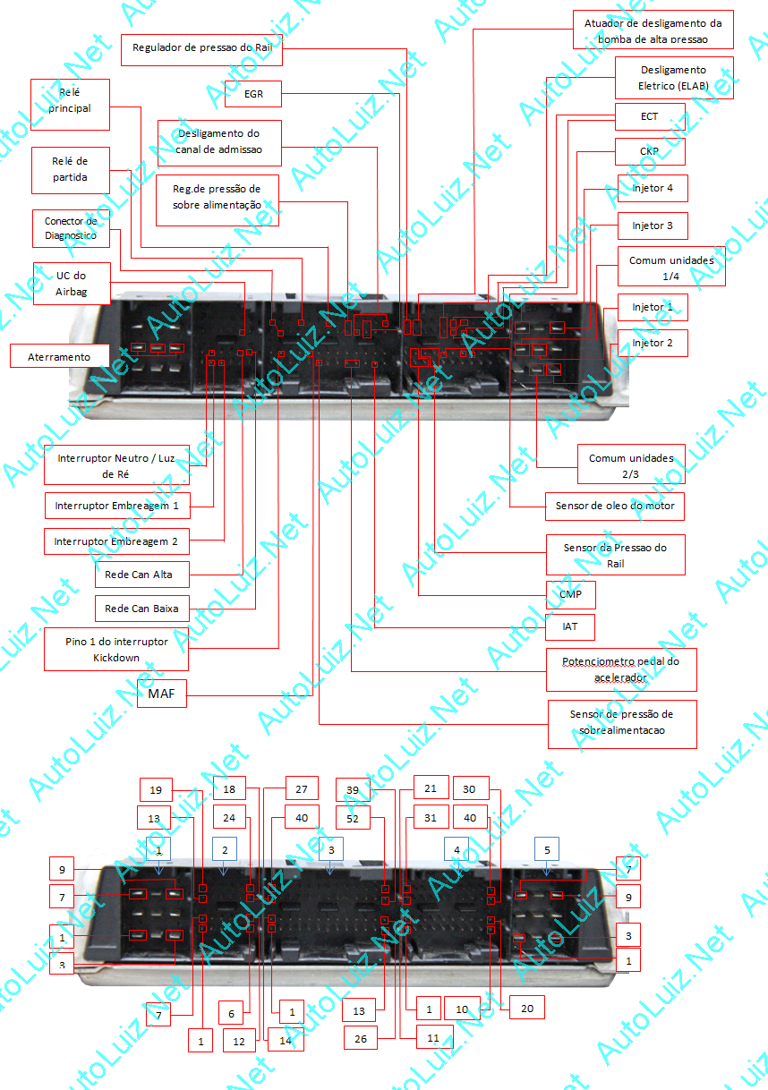 Mercedes_Sprinter_EDC15C6 CONECTOR.png