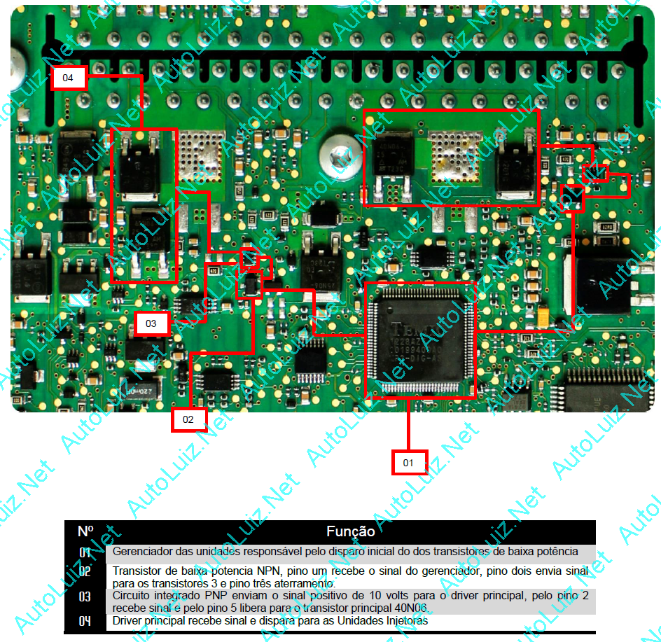 Mercedes_PLD_OM906 BICOS2.png