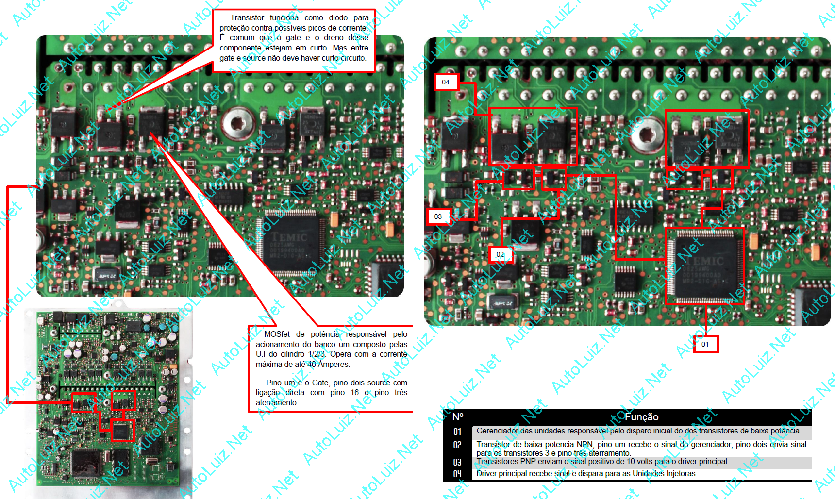 Mercedes_PLD_OM904 CIRCUITO unidades comum.png