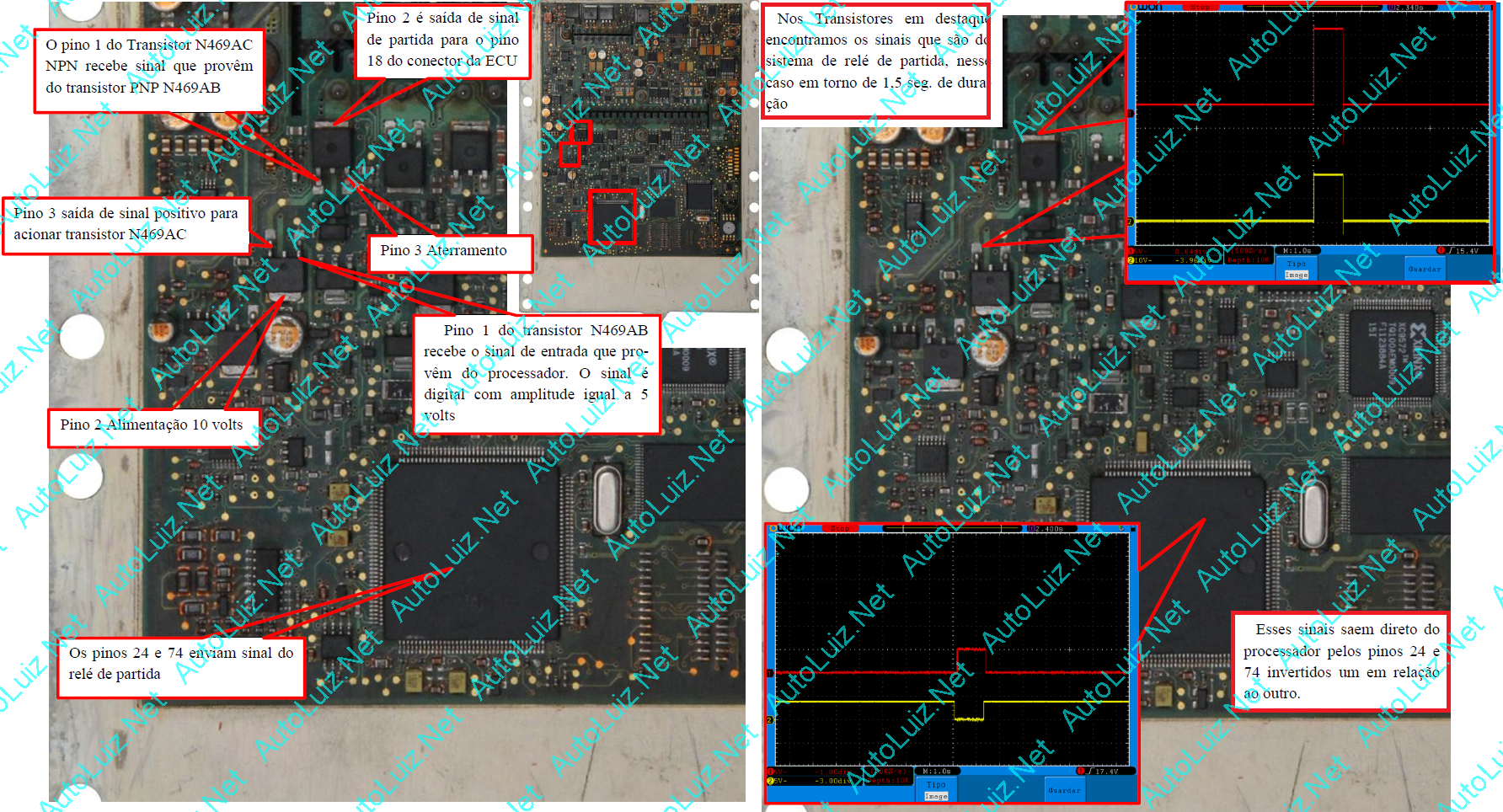 Mercedes_PLD_OM904 CIRCUITO PARTIDA.png