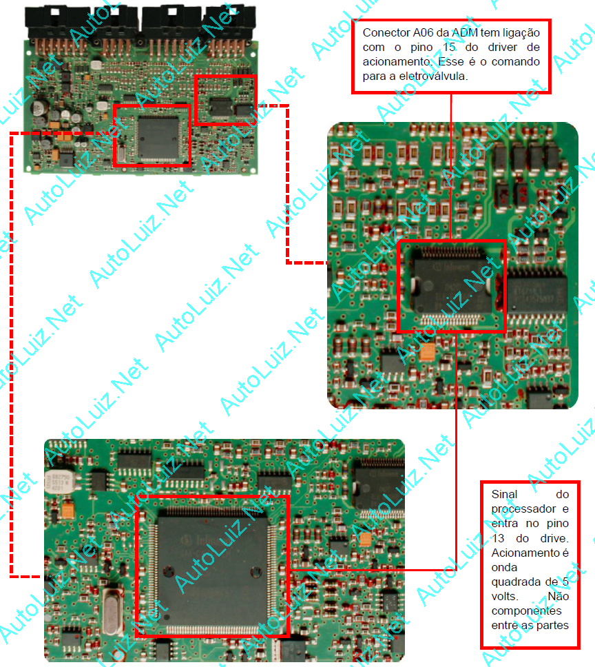 ADM 2 VISAO GERAL ELETROVALVULA FREIO MOTOR.png