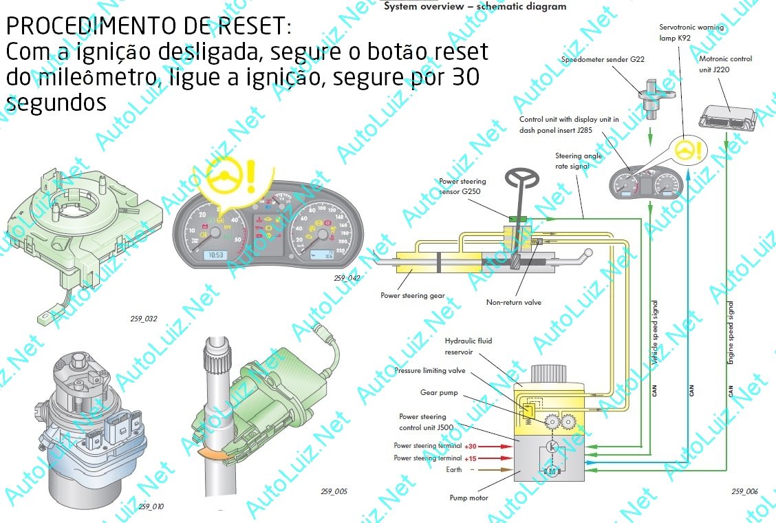 V_POLO_RESET_PROCEDIMENTO.jpg