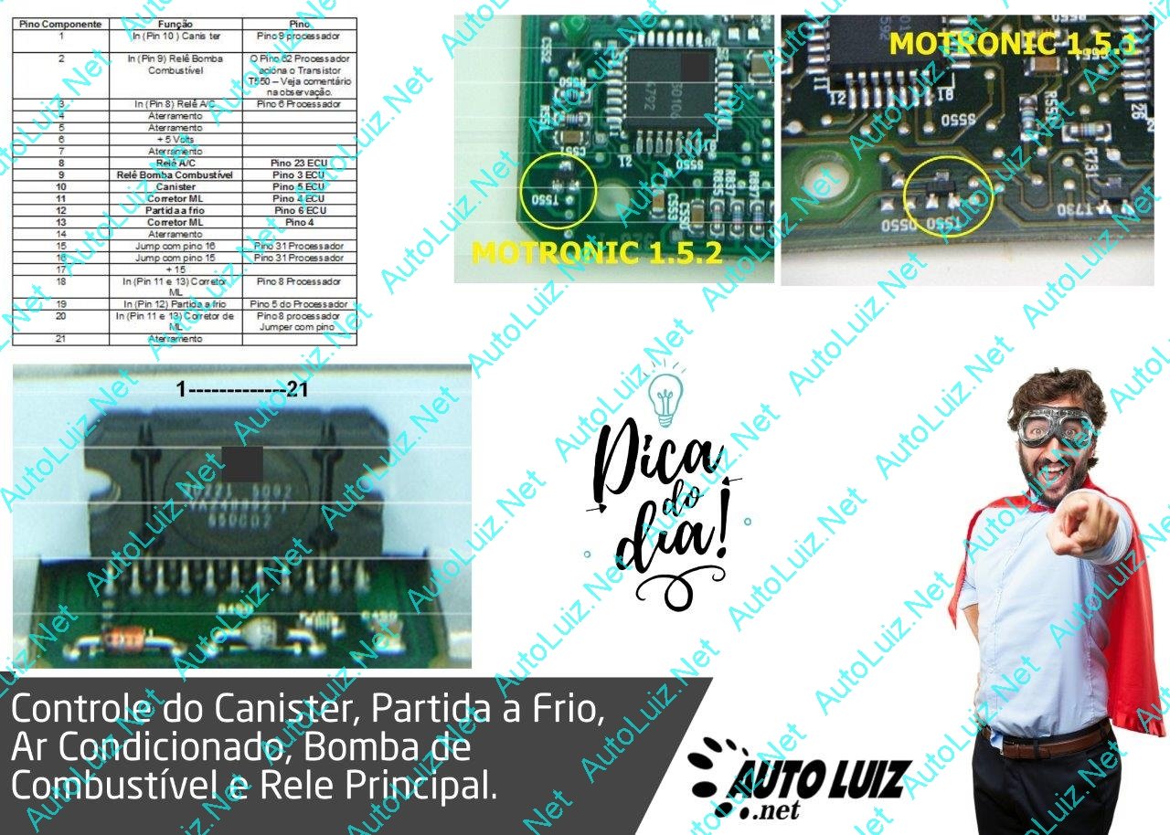 GM_BOSCH_1.5.2 - DICA DO DIA - MULTIDRIVE.jpg