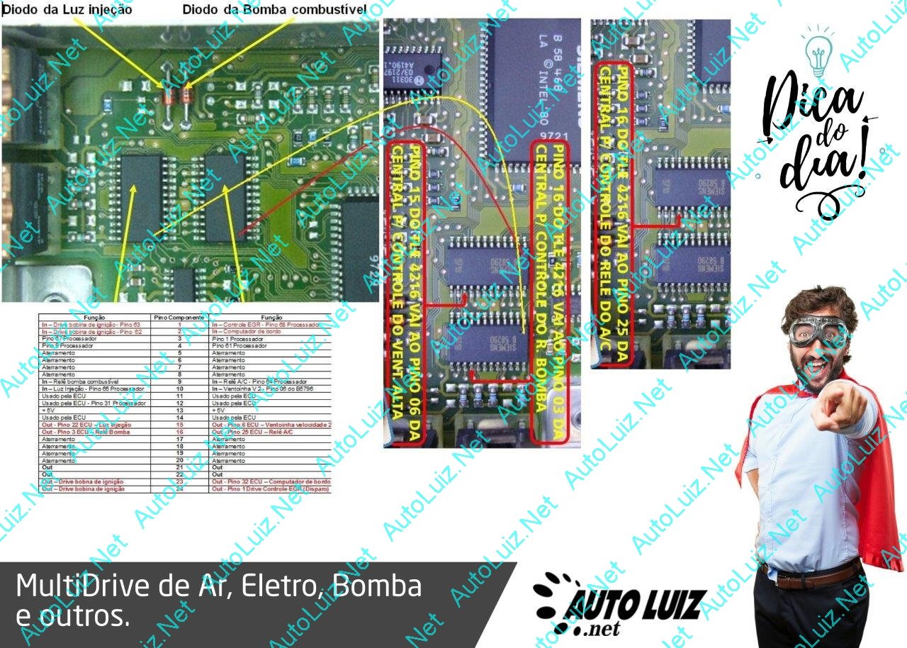 GM_BOSCH_M154 - DICA DO DIA - MULTODRVE - AR - BOMBA - ELETRO.jpg