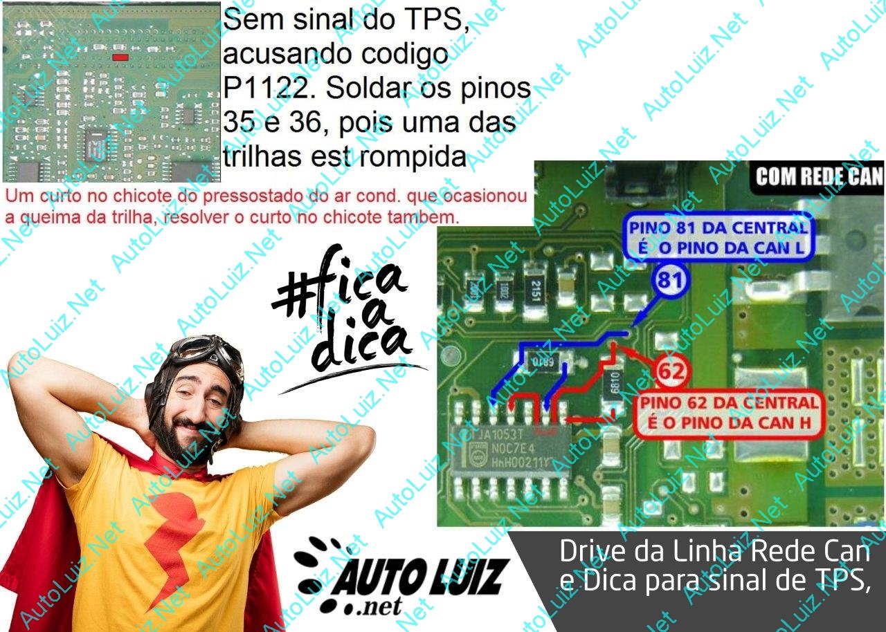 GM_BOSCH_7.9.6 - DICA DO DIA - TPS E REDE CAN.jpg