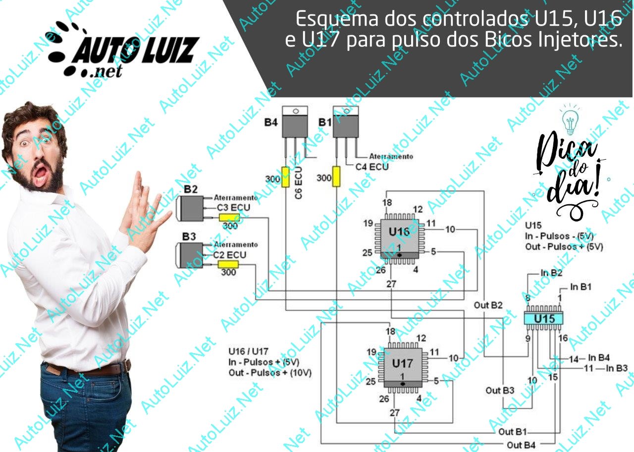 GM_MULTEC_16V_VERMELHO - CONTRALADOR U15 - U16 - U17.jpg