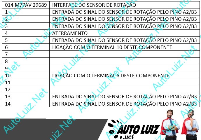 GM_MULTEC_AZUL - INTERFACE SENSOR DE ROTACAO.jpg