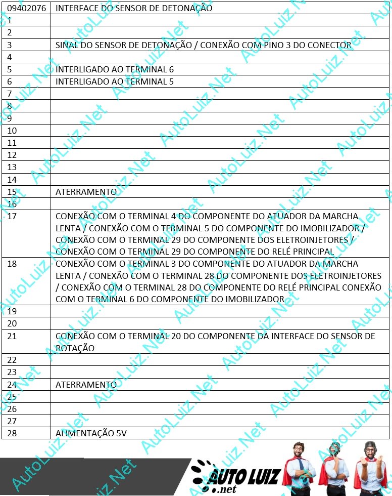 GM_MULTEC_H_CINZA_PRETO - SENSOR DETONACAO.jpg