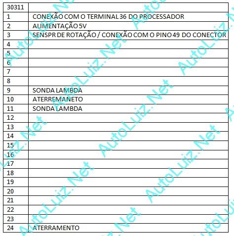 GM_BOSCH_M154 - SINAL DE RPM E LAMPADA ANOMALIA - 30311.jpg