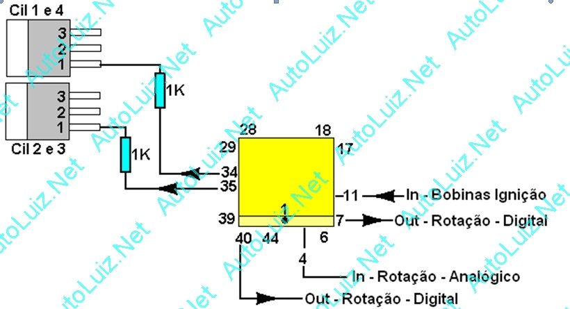 autoluizrfifo1b2.jpg