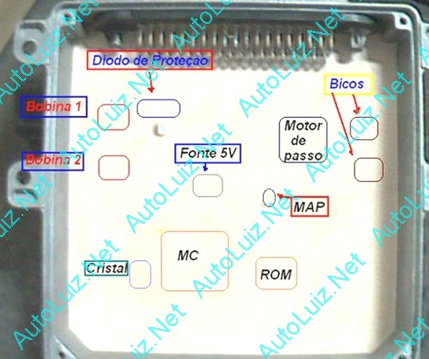 autoluizpc1.jpg