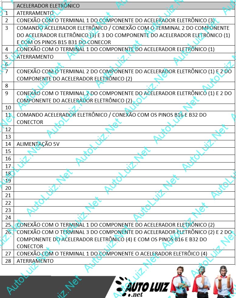 GM_MULTEC_HSFI  - ACELERADOR ELETRONICO.jpg