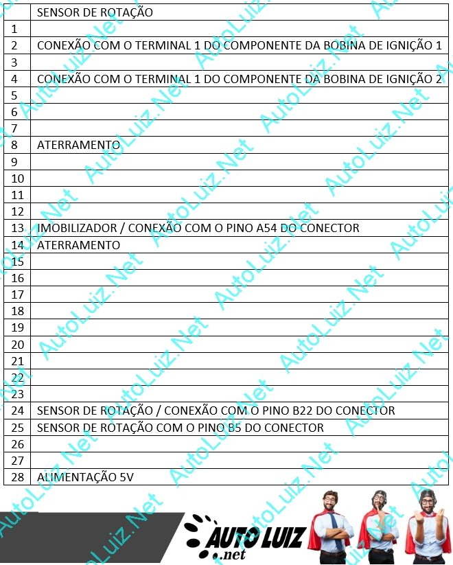 GM_MULTEC_HSFI  - SENSOR ROTACAO.jpg