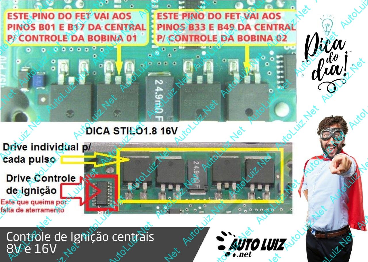 GM_MULTEC_HSFI - DICA DO DIA -BOBINAS.jpg