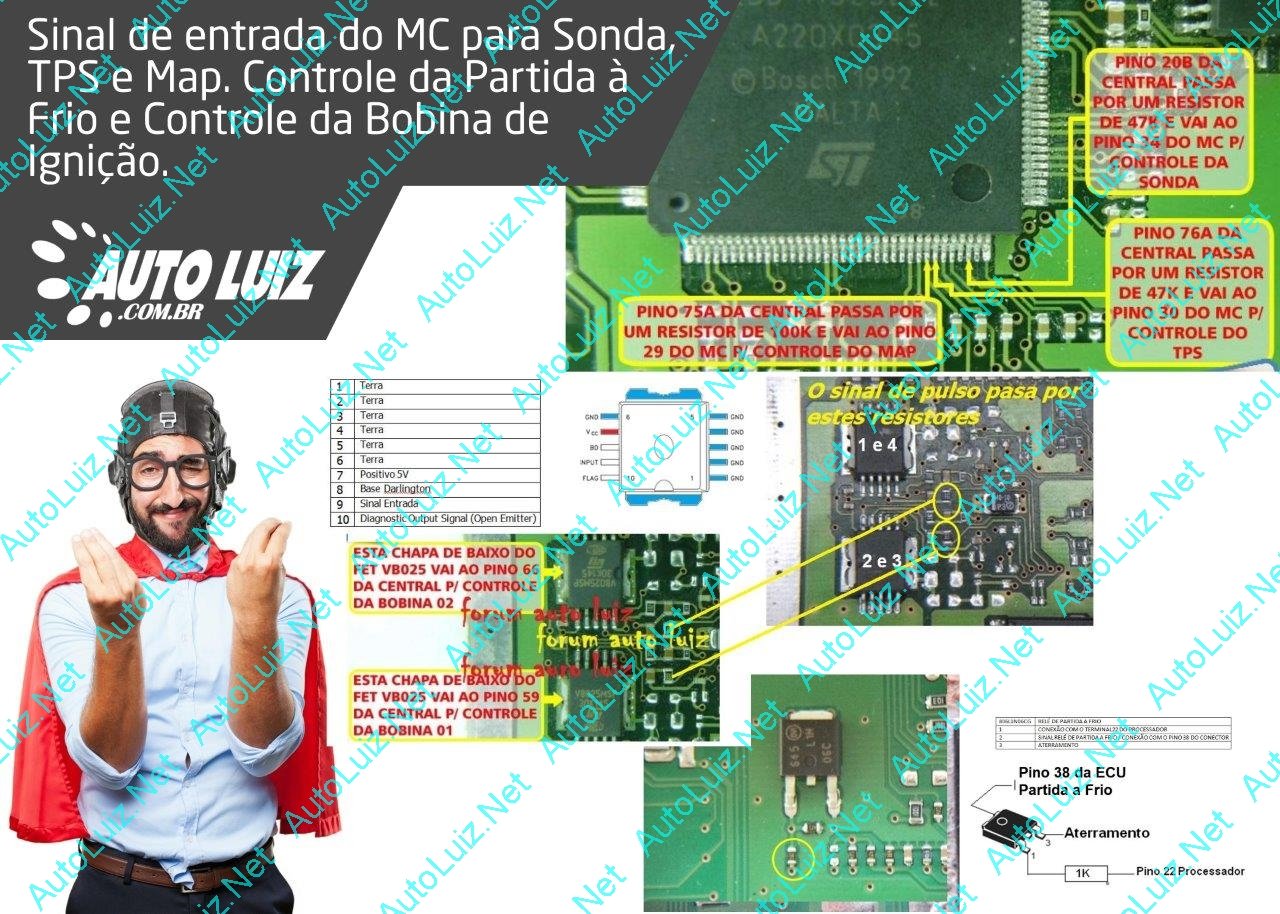 FIAT_MM_4AFB - DICA DO DIA - CONTROLADOR BOBINA E SINAIS SENSORES.jpg