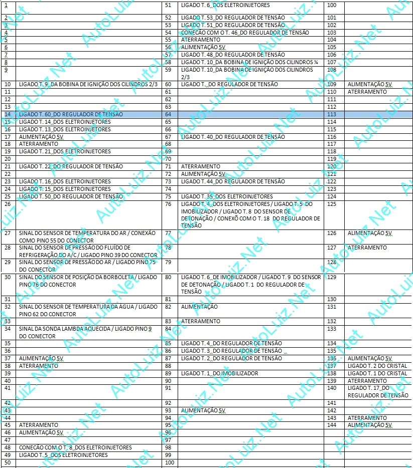 FIAT_MM_4AFB - PROCESSADOR ST10F.jpg